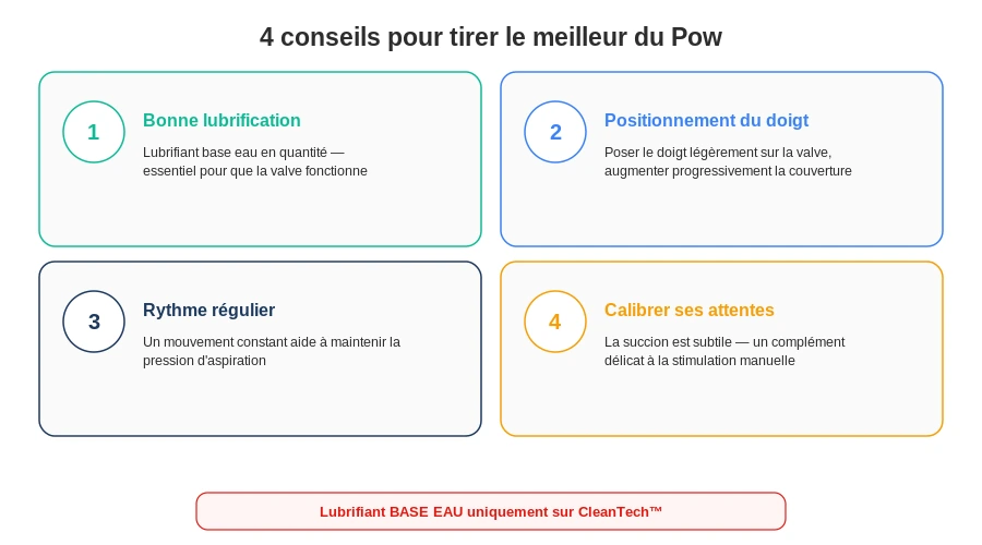 Arcwave pow conseils utilisation optimiser succion valve lubrification