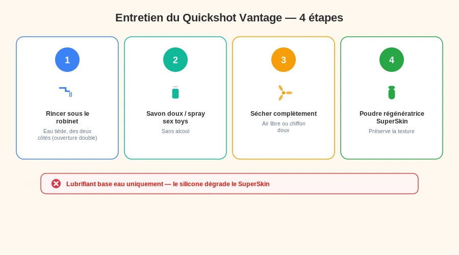 Fleshlight quickshot vantage entretien nettoyage guide