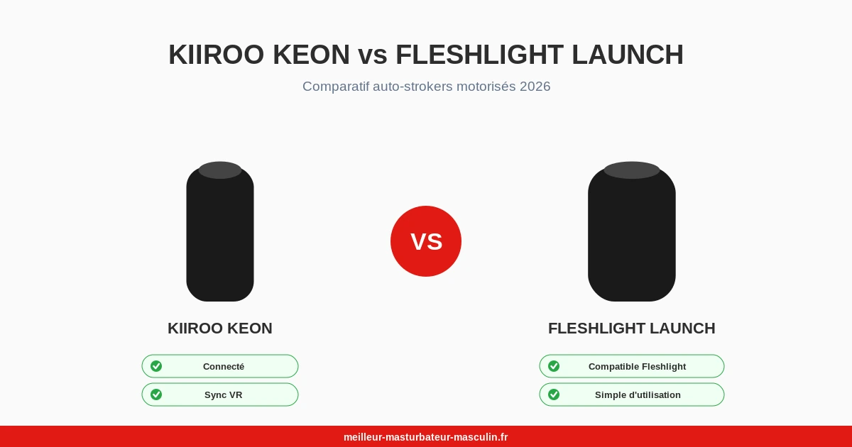 Og image keon vs launch comparatif