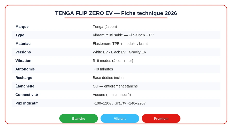 Tenga flip zero ev fiche technique specs
