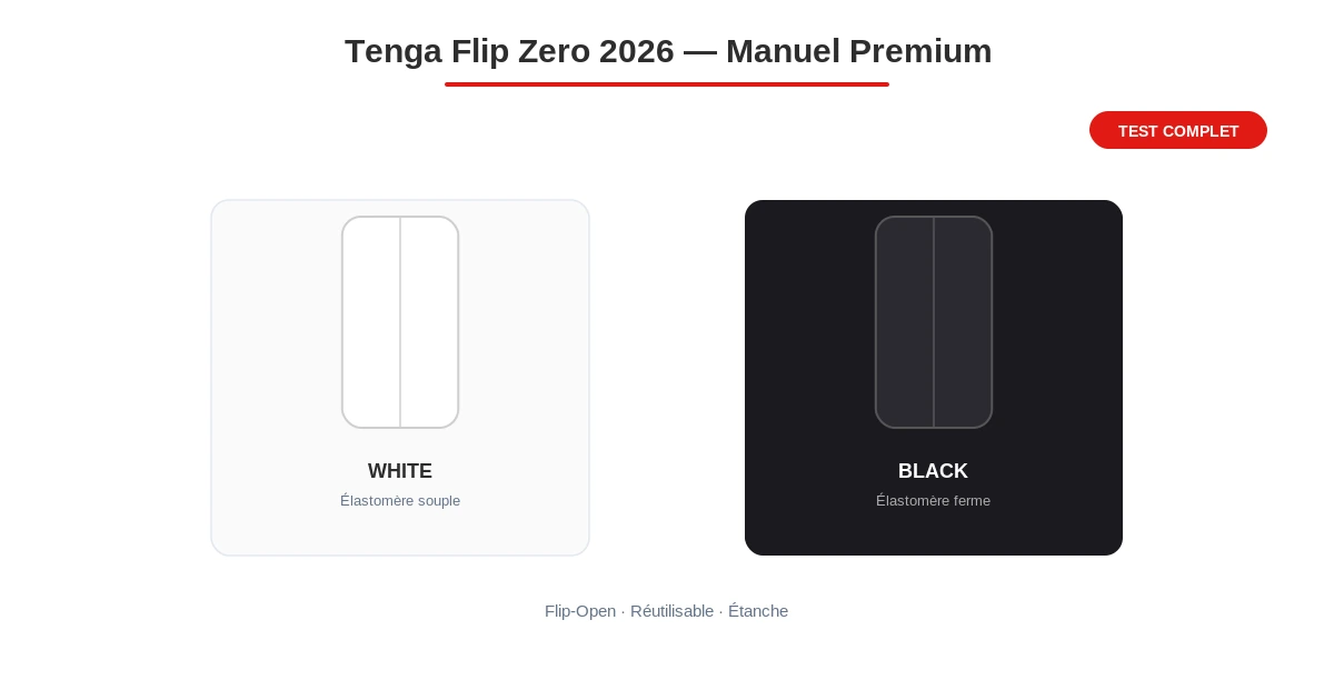 Tenga flip zero masturbateur premium test avis