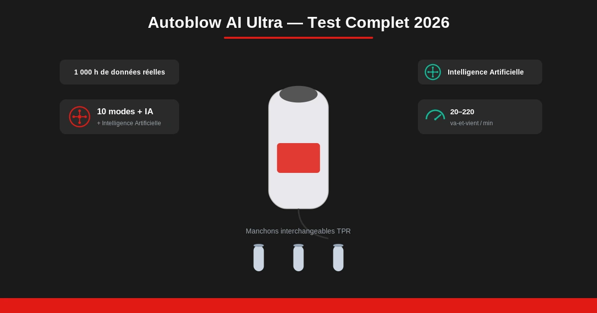 Test avis masturbateur masculin autoblow ai ultra machine automatique ia
